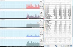 perf temps browsing 1