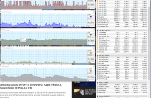 perf temps browsing