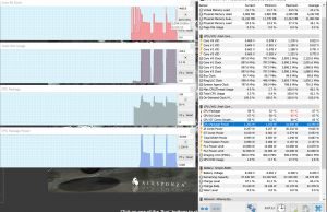 perf temps cinebench 1