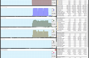 perf temps cinebench