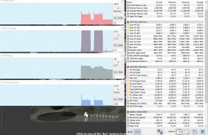 perf temps cinebench battery 1