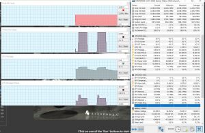 perf temps cinebench battery