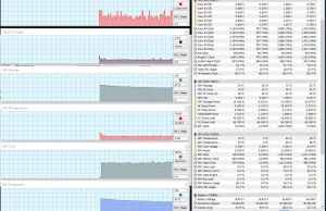 perf temps gaming battery