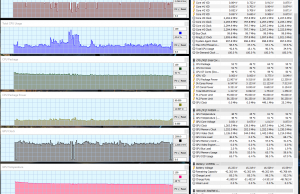 perf temps gaming battery