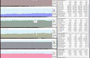 perf temps gaming farcry