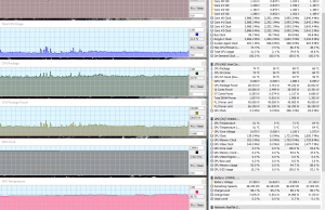 perf temps gaming mordor