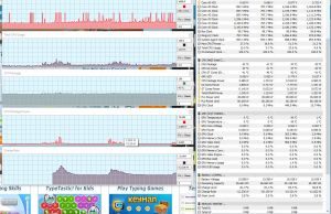 perf temps typing