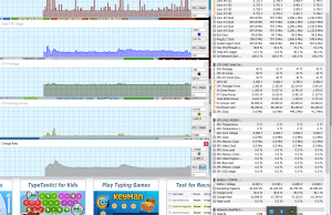 perf temps typing