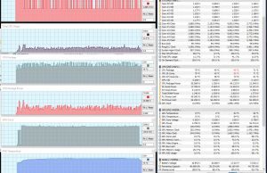 pert temps gaming mordor