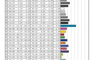 screen colors calibrated 2