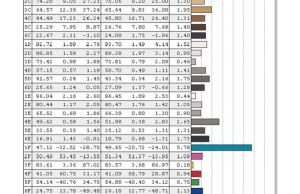 screen colors calibrated