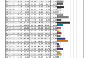 screen colors calibrated