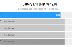 battery life