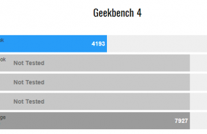 geekbench