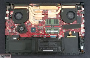 internals