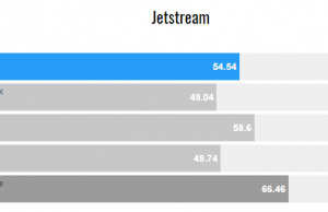 jetstream