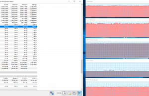 perf temperatures gaming ff15