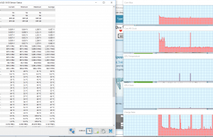 perf temperatures light internet 16