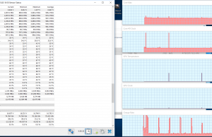 perf temperatures mkv