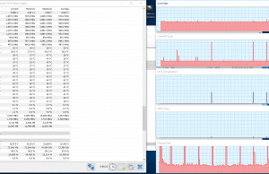 perf temperatures youtube