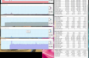 perf temps 1080pmkv