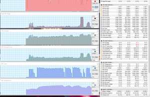 perf temps 3dmark