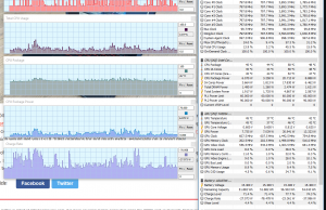 perf temps browsing