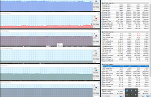 perf temps gaming farcry undervolted