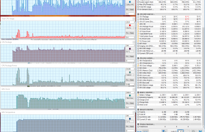 perf temps gaming mordor 1