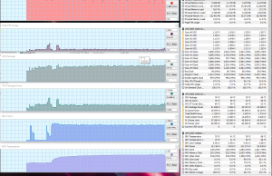 perf temps gaming mordor