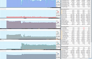 perf temps gaming nfs