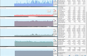 perf temps gaming nfs battery