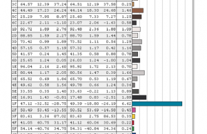 screen colors calibrated