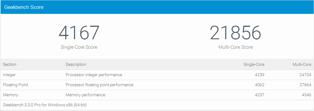 geekbench3