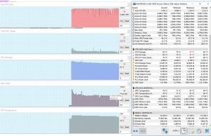 perf temps gaming Mordor undervolted