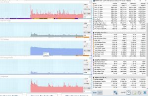 perf temps typing