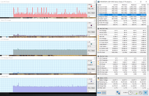 perf temps 4kmkv