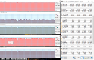 perf temps gaming farcry undervolted