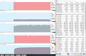 perf temps gaming mordor standard