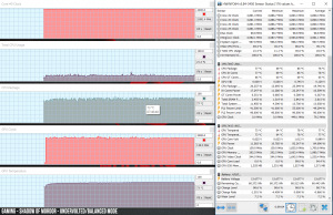 perf temps gaming mordor undervolted