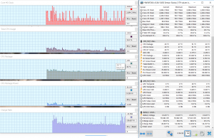 perf temps youtube