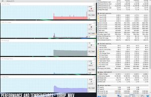 perf temps 1080pmkv 1