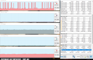 perf temps 1080pmkv 2