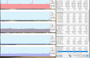 perf temps 1080pmkv