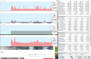 perf temps 1080pyoutube 1