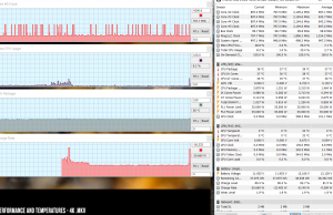 perf temps 4kmkv 1