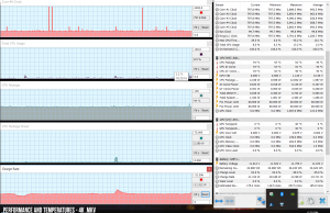 perf temps 4kmkv 2