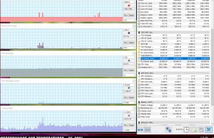 perf temps 4kmkv