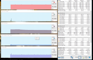 perf temps 4kmkv