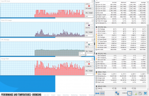 perf temps browsing 1